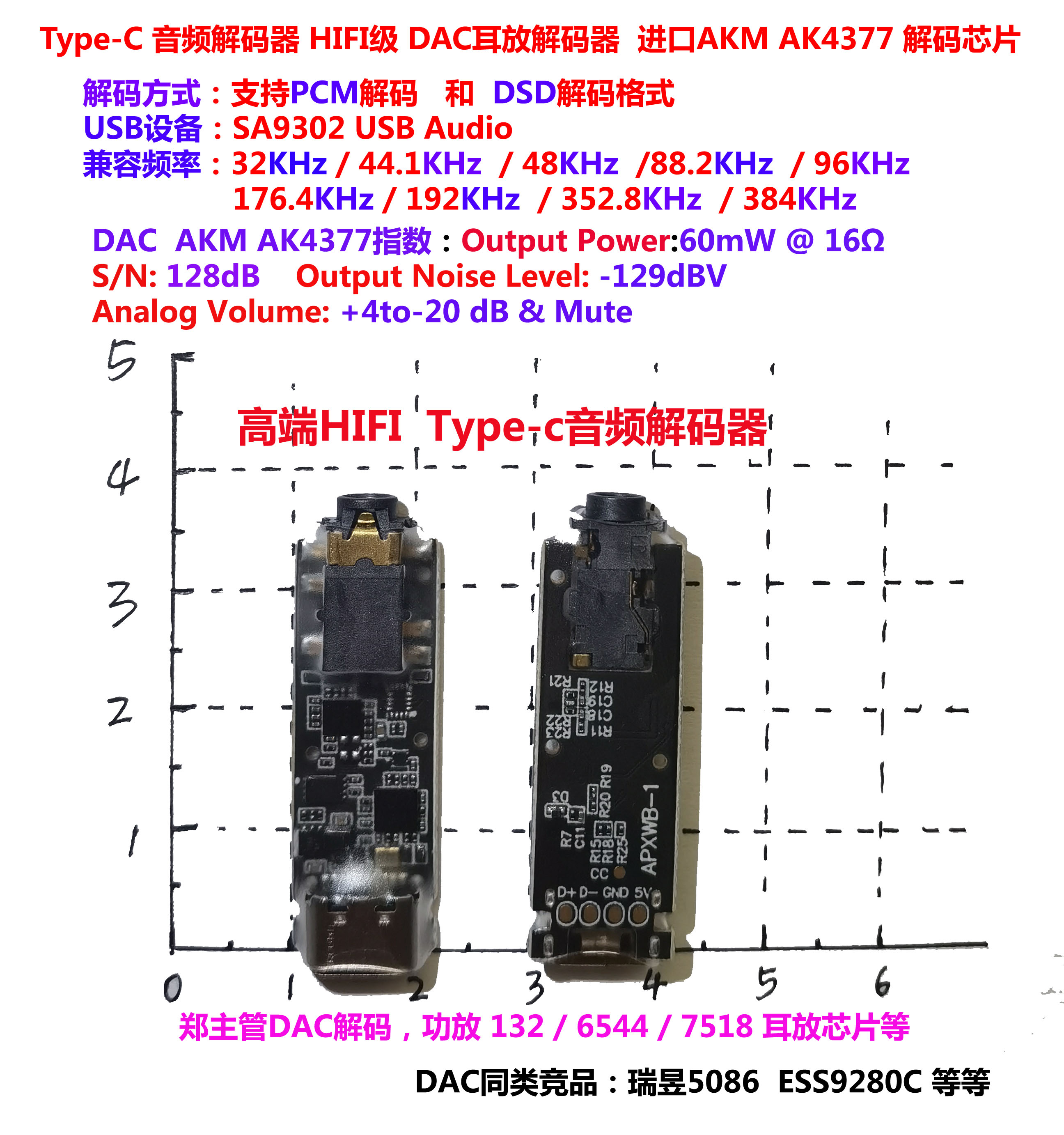 DSD + PCM 手機(jī)typec解碼器